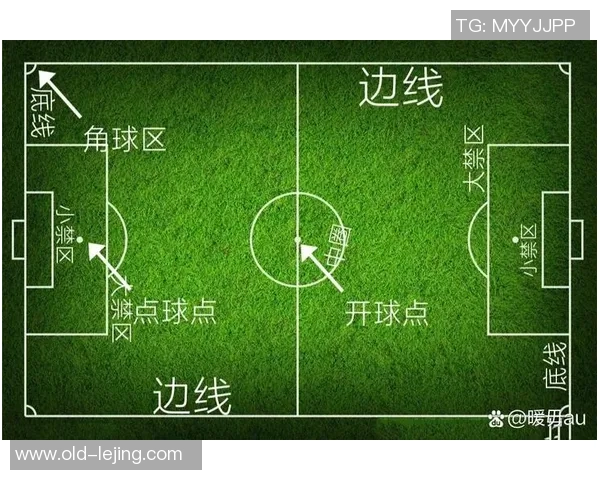 足球入门知识全解析从基础规则到实战技巧一网打尽 足球入门知识全解析从基础规则到实战技巧一网打尽